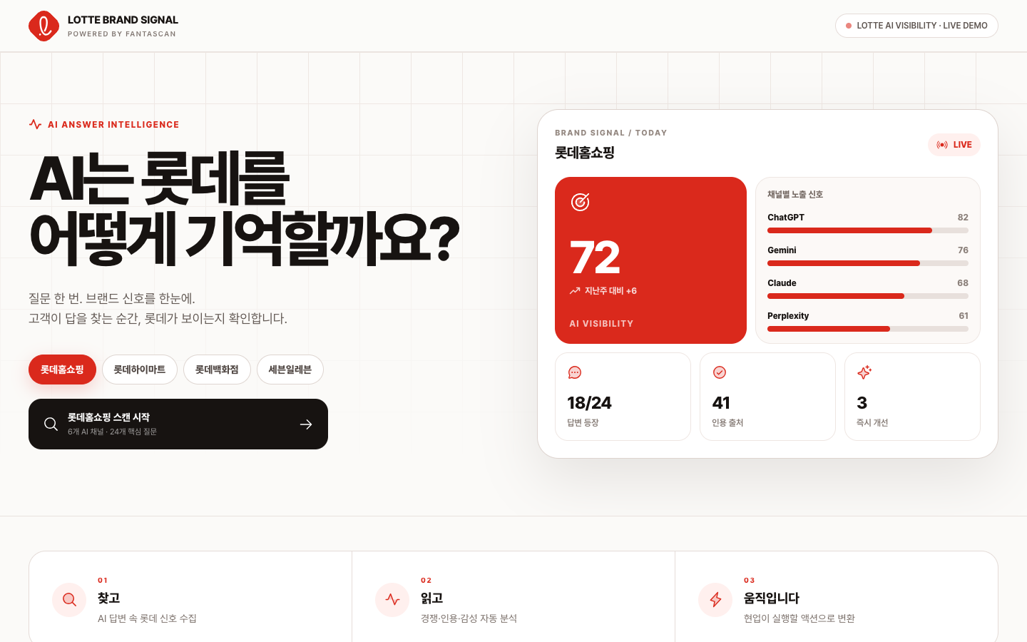 롯데 브랜드의 AI 노출과 인용 신호를 보여주는 실제 화면